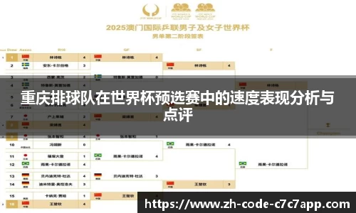 C7娱乐官网入口